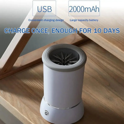 Electric Automatic Dog Paw Cleaner and Massager with USB Charging for All Dog Sizes